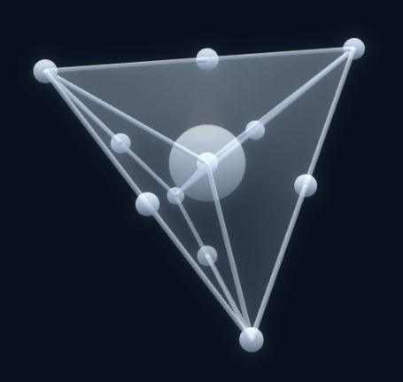 Tetgame help illustration 1: the starting board